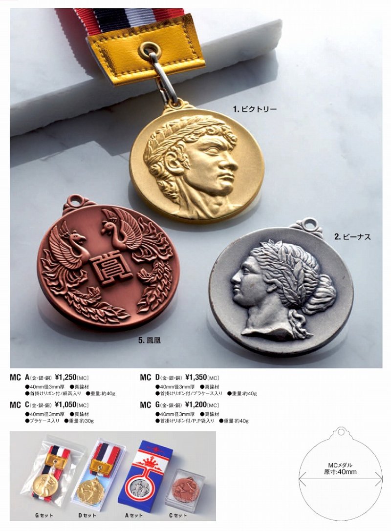 画像1: MCメダル（真鍮製・直径40ｍｍ）