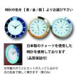 画像6: 時計付　クリスタル製　メモリアルオブジェ　DT-22 /　【2Dレーザー彫刻】 (6)