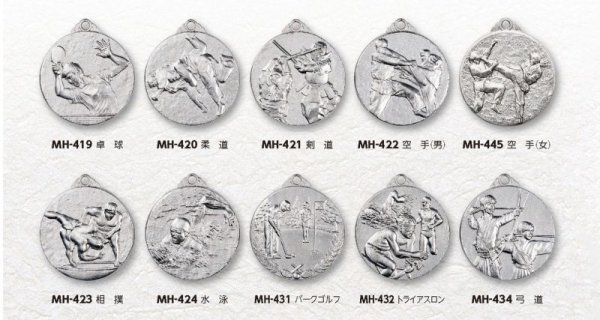 画像4: MHメダル　【直径45mm】 【40%OFF】 (4)