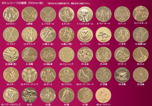 画像2: MXメダル　（ダイキャスト製・直径65ｍｍ）【40%OFF】【文字代無料】 (2)