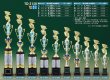 画像1: 3本柱のトロフィー　TO-3158  （旧：TO-3285）　/　スカイブルー　【30%OFF】【文字代無料】 (1)